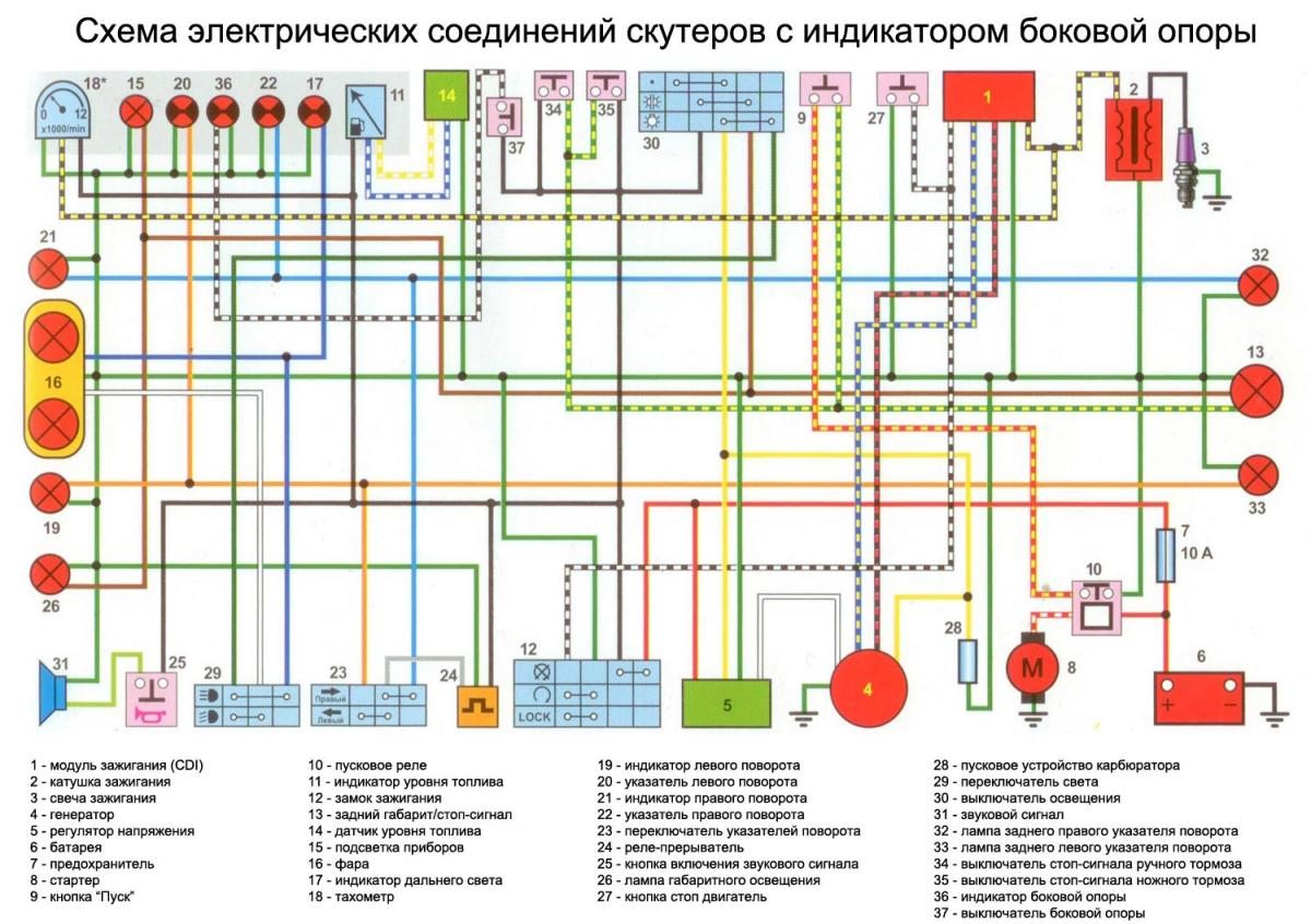 Реле-регулятор своими руками.