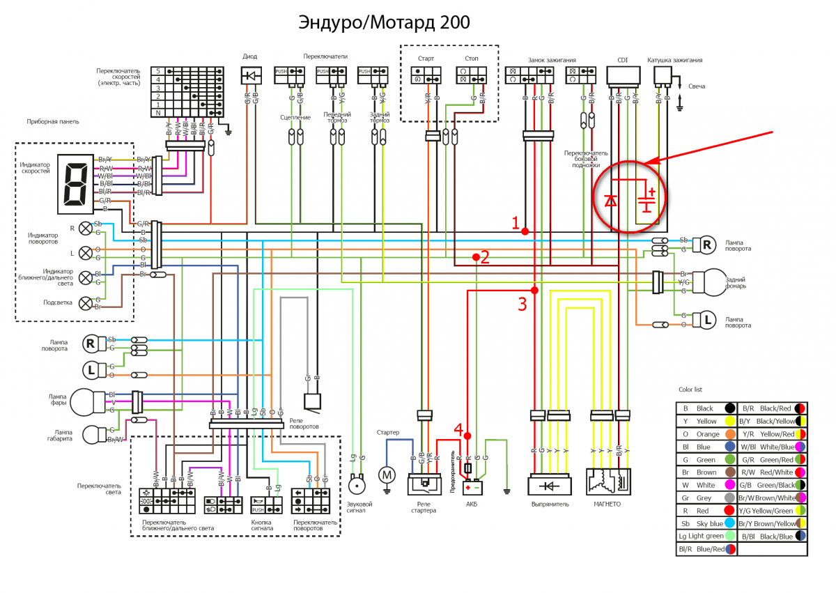 Электросхема трицикла. Схема электропроводки Baltmotors motard 200. Электросхема Racer Magnum 200. Электросхема китайского мотоцикла 200 кубов. Stels Delta 200 схема электропроводки.