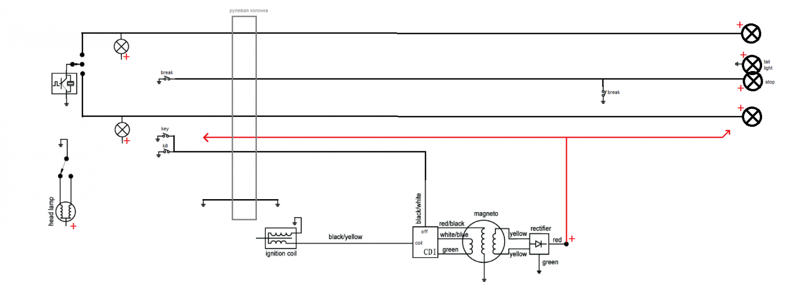 Motorcycle Wiring Diagram Awesome Electrical diagram, Motorcycle wiring, Motorcy