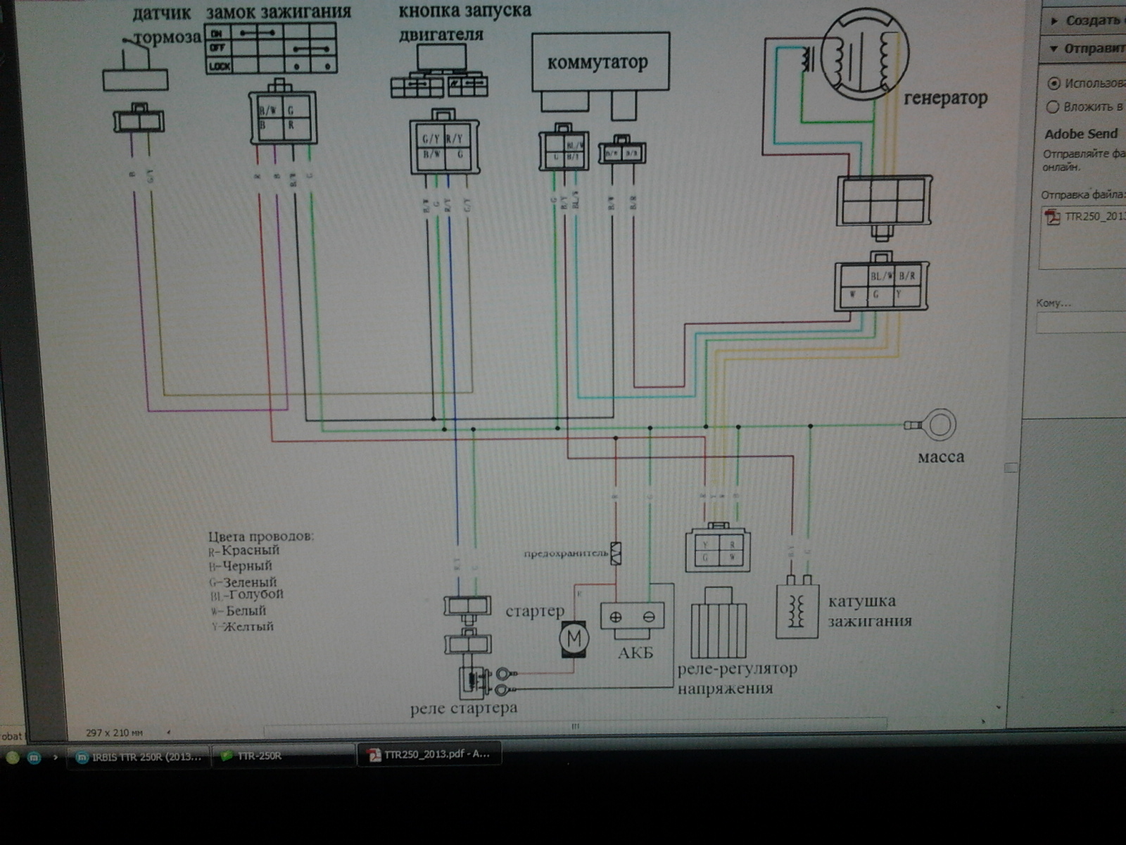 Схема проводки ирбис ттр 125 со стартером