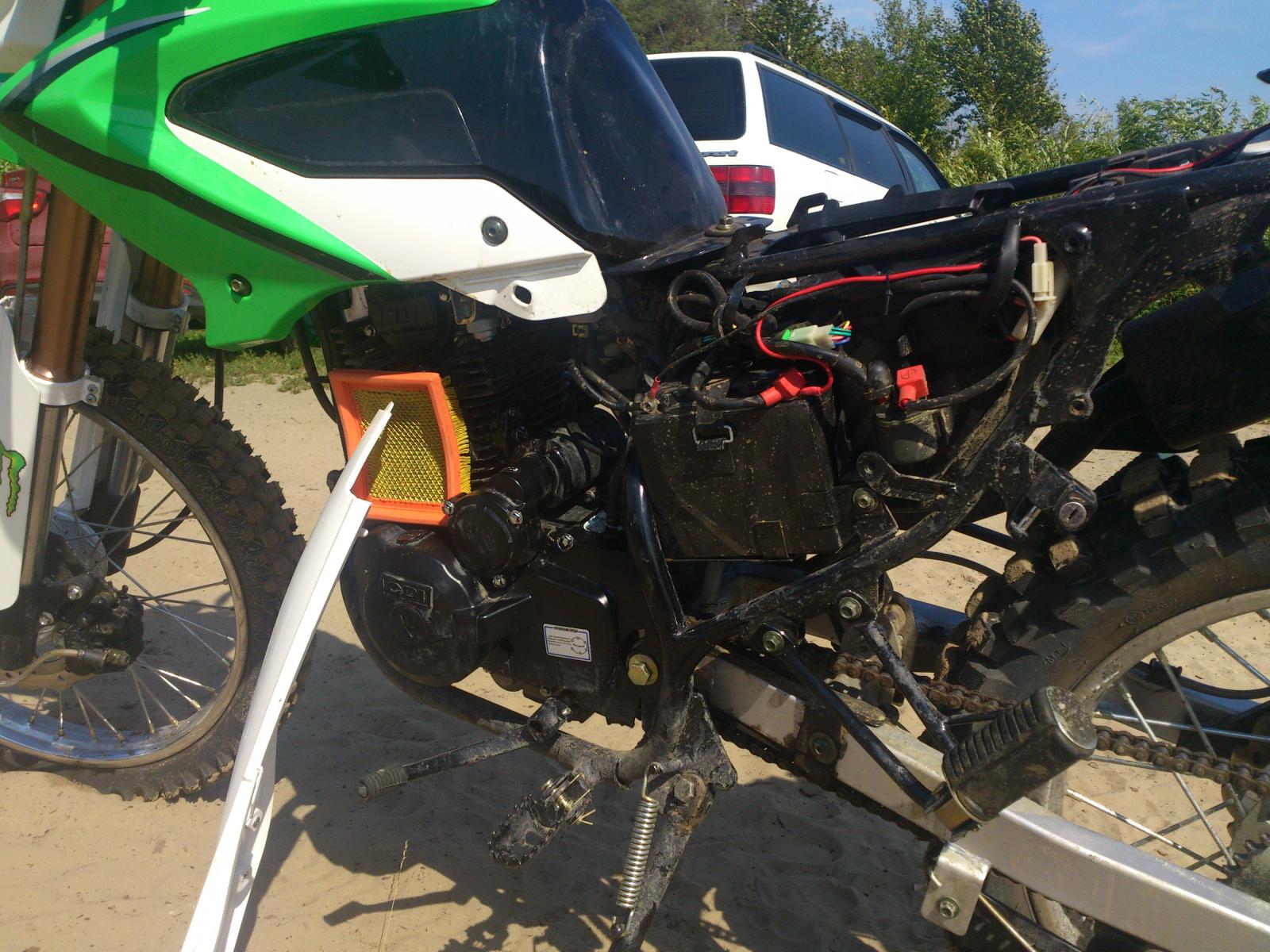 Ирбис ТТР xr250r