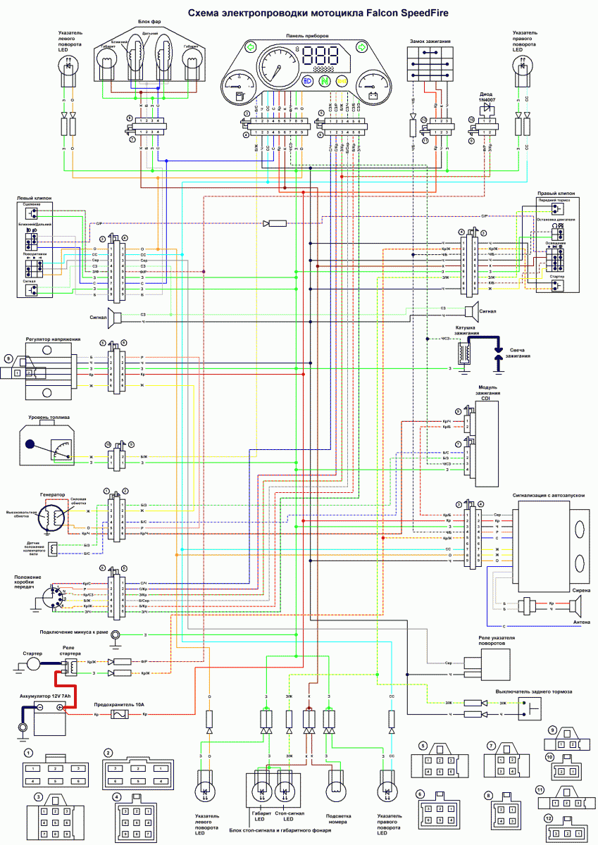 Схема электропроводки мотоцикла сова