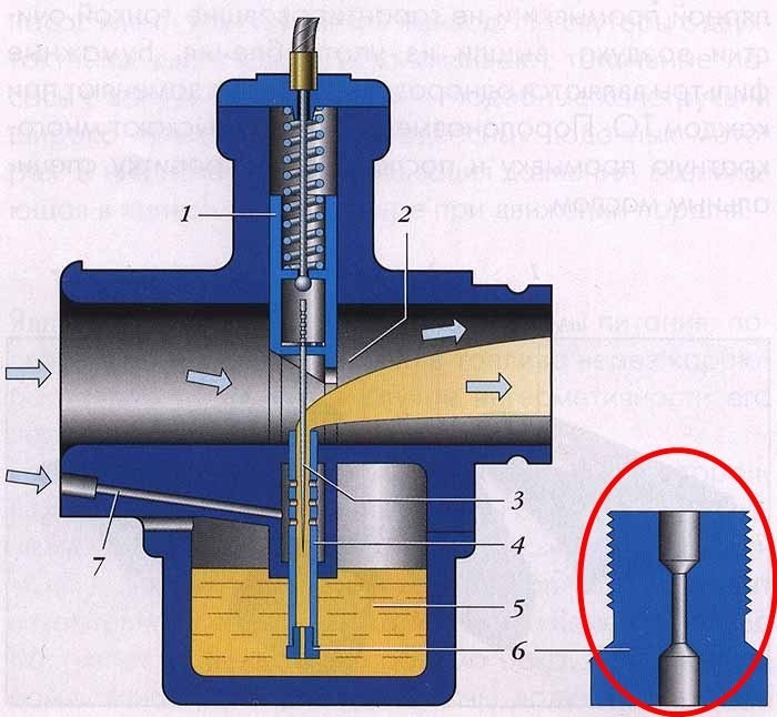 Карбюратор pz30 – настройка, ремонт