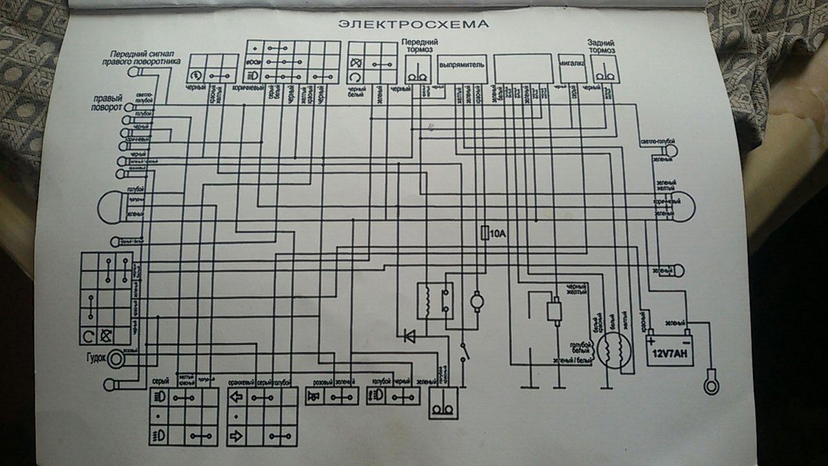 Схема электропроводки зид пилот 4т